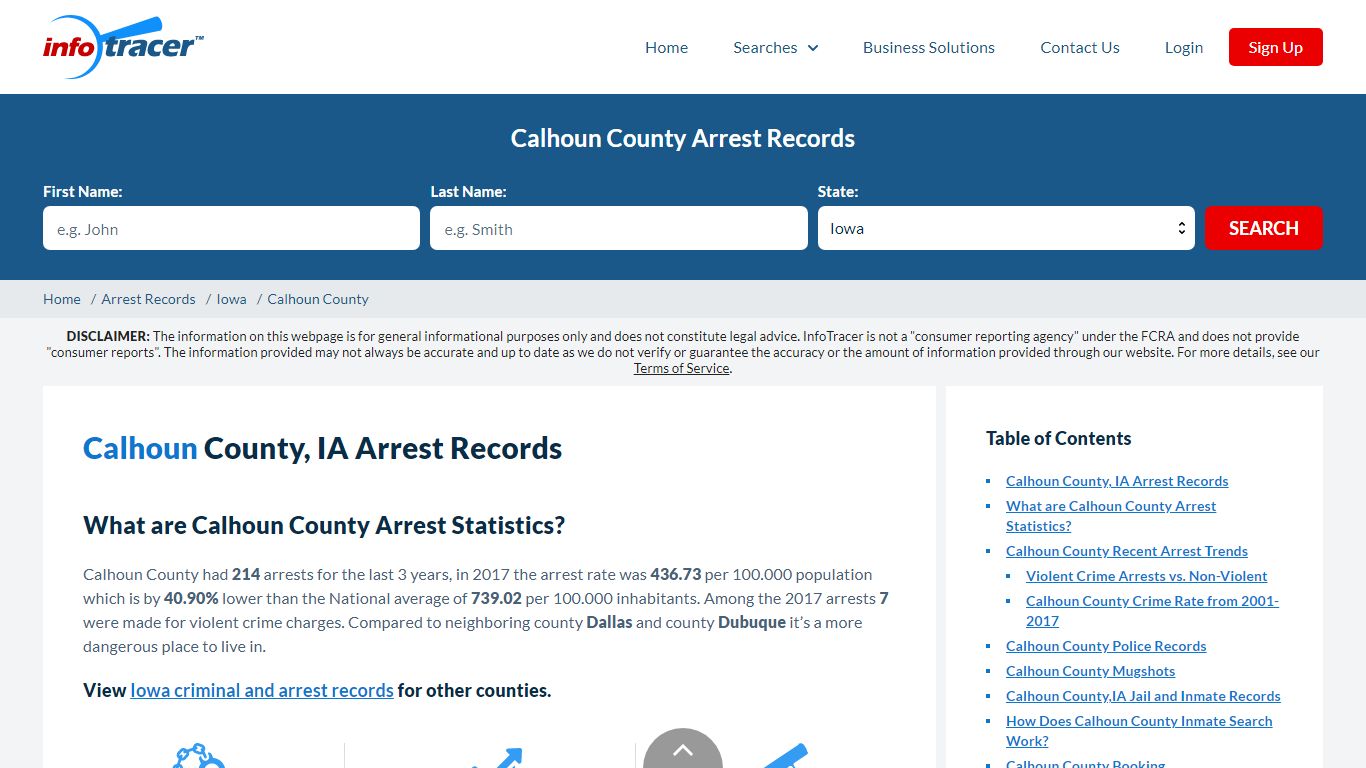 Calhoun County, IA Arrests, Mugshots & Jail Records - InfoTracer